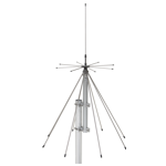 Wide-Band / Scanner