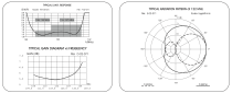Sirio WY 108-3N 108-137 MHz Air Band 3 Element Yagi Antenna