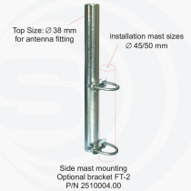 Sirio GP 430 LB 380-480 Mhz Wideband UHF Base Antenna