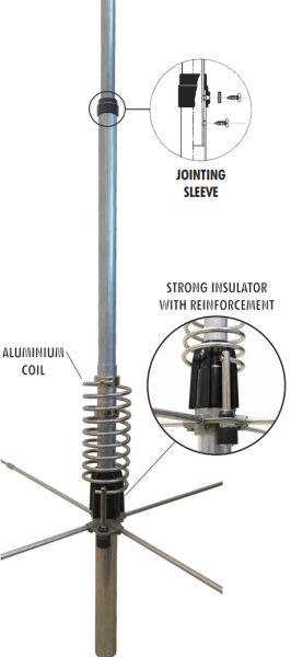 Sirio Monsoon 26-30Mhz Tunable 10M/CB Antenna