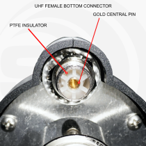 Sirio Gain Master HW Half Wave (27.2 - 30 MHz) Fiberglass Base Antenna