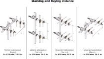 Sirio WY300-4N 300-500 Mhz 4 Elements Wide-Band Yagi Antenna