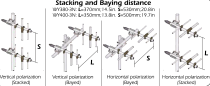Sirio WY 457-6N 457.3-467.5 MHz 6 Element GMRS Yagi Antenna