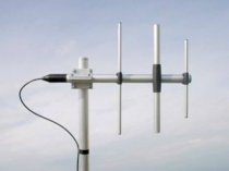 Sirio WY 380-3N 380-440 MHz 3 Element Yagi Antenna