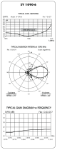 Sirio SY 1.09-6 1090 Mhz ADS-B 6 Elements Yagi