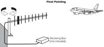 Sirio SY 1.09-6 1090 Mhz ADS-B 6 Elements Yagi